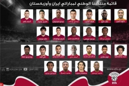 لیست بازیکنان قطر برای دیدار با ایران اعلام شد