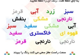 خطای ذهن
