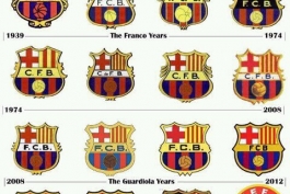 لوگوهای مختلف باشگاه بارسلونا!!!(بیشتر برای رئالی ها)