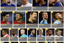 " 23  فوتبالیست برتر جهان از نگاه گاردین "