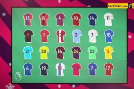 3 گل برتر لیگ برتر انگلیس توسط بازیکنانی با پیراهن شماره 18