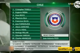 خلاصه بازی شیلی 0-0 بولیوی