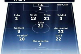 تیم رویایی میلان در دهه گذشته!