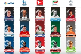 برترین گلزنان تاریخ لیگ های معتبر اروپایی