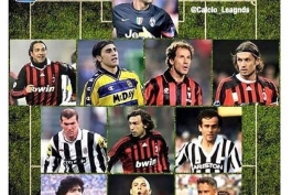 Serie A Tim Top 11 Legends