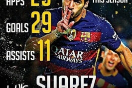 رکورد بی نظیر "Luis Suarez " در تمامی بازی های این فصل