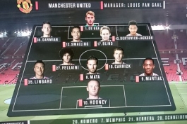 رسمی؛ ترکیب تیم های منچستریونایتد و استوک سیتی