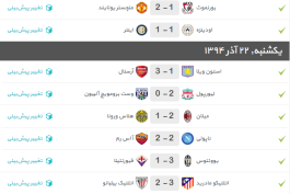 چالش مسابقات پیش بینی