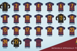 شماره پیراهن های بازیکنان بارسلونا برای فصل آینده مشخص شد.