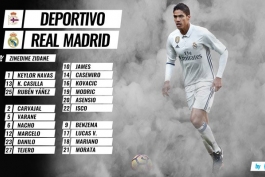 لیست 19 نفره رئال مادرید-رئال مادرید-دپورتیوو لاکرونیا-لالیگا