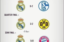 فتح بندسلیگا 