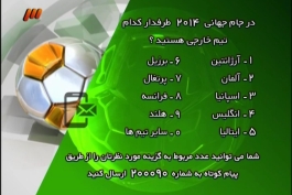 سوال برنامه نود : طرفدار کدوم تیم در جام جهانی هستید + عکس