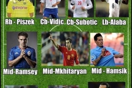 منتخب ستاره های غایب جام جهانی 2014