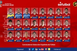 اولین لیست تیم ملی اسپانیا در دوره لوپتگی منتشر شد؛ غیبت کاسیاس، فابرگاس، خوانفران و اینیستا
