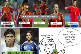 مقایسه آرژانتین اسپانیا 1