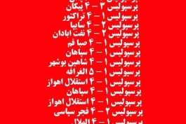 اینم مدرک باحال ضد لنگی