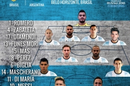 ترکیب تیم ملی آرژانتین - برزیل