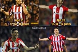 زهر دارترین مهاجم  حال حاضر جهان