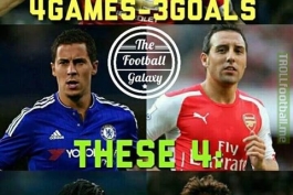  گل زنی راشفورد در مقایسه با ستاره های افت کرده