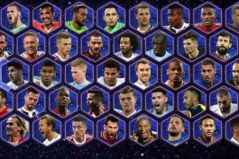 لیست نامزدهای حضور در تیم منتخب سال 2017 اروپا 