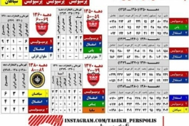 پرسپولیس امپراطور همیشگی فوتبال ایران
