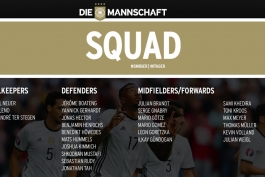 لیست جدید تیم ملی آلمان اعلام شد؛ جوانگرایی هدف اول یواخیم لوو