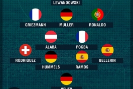 تیم منتخب یورو 2016 از نگاه وبسایت گل