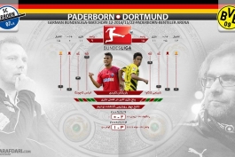 پیش بازی پادربورن - بروسیا دورتموند؛ شاگردان کلوپ به دنبال فرار از قعر