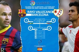 پیش بازی: رایووایکانو - بارسلونا؛ پاکو خمز در رویای غیرممکن گرفتن امتیاز از بلوگرانا