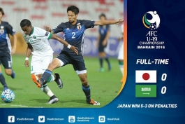 فوتبال قهرمانی جوانان آسیا؛ ژاپن بر بام آسیا ایستاد