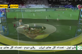 پرسپولیس-لیگ قهرمانان آسیا-شکست پرسپولیس مقابل الریان-قطر