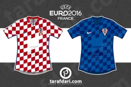 یورو 2016؛ اینفوگرافیک اختصاصی طرفداری، تمام لباس های کرواسی در تاریخ یورو