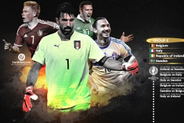 یورو 2016؛ پوستر اختصاصی طرفداری از برنامه بازی های گروه پنجم