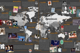در یک نگاه؛ بررسی تاریخچه حضور ایران در ادوار گذشته المپیک