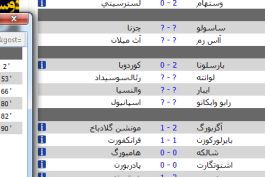 اینم از احوالات varzesh3 (البته رفرشم کردم)