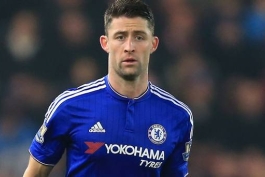 رم در پی جذب کیهیل