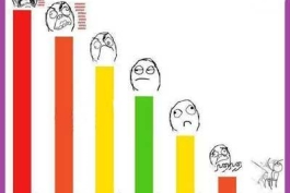 قبول دارین؟