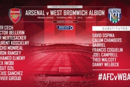 رسمی؛ ترکیب تیم های آرسنال و وست بروم