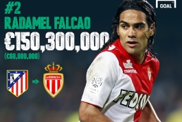 لیست نقل و انتقالات پرخرج 2013 ( 2 )