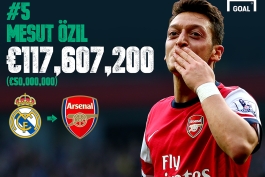 لیست نقل و انتقالات پرخرج 2013 ( 5 )