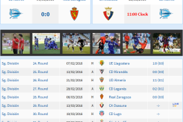 امیدوار به صعود