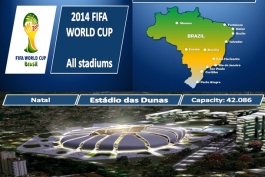 تصاویر کامل ورزشگاه های جام جهانی برزیل