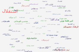 امکانات جدید: بحث‌های جاری شبکه