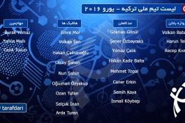 لیست نهایی تیم ملی ترکیه برای حضور در یورو 2016؛ مولوت اردینج بزرگترین غایب
