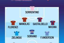 تیم منتخب هفته نهم سری آ ایتالیا (Gazzetta)
