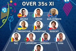تیم منتخب بازیکنان بالای 35 سال یورو 2016