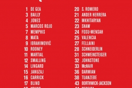 شماره پیراهن های منچستریونایتد برای فصل جدید اعلام شد