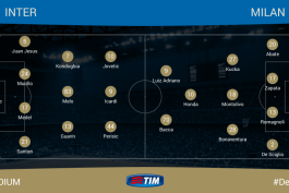 رسمی؛ ترکیب دو تیم اینتر و میلان