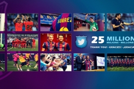 FC Barcelona reaches another record on Twitter