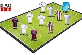 تیم منتخب نیم فصل لالیگا از دید کاربران مجله " مارکا "